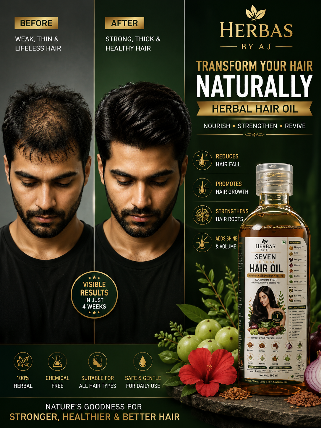 Herbs by AJ – Anti Hair Fall Herbal Oil